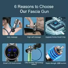 Massage Gun