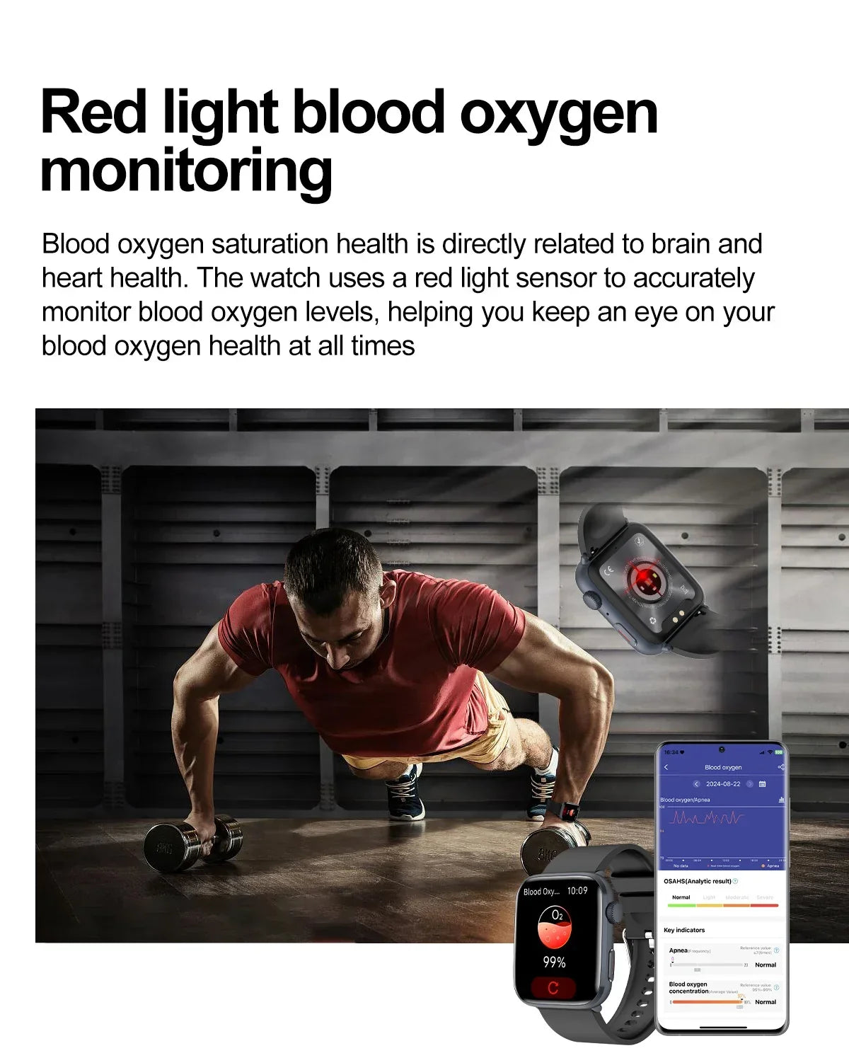 Women AI Smart Diagnosis Smart Watch